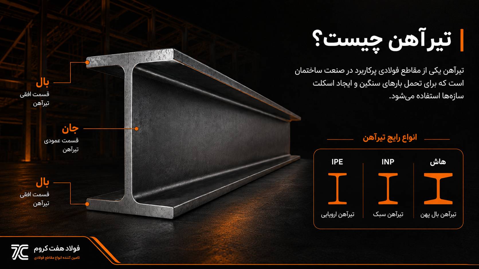 تیر اهن چیست