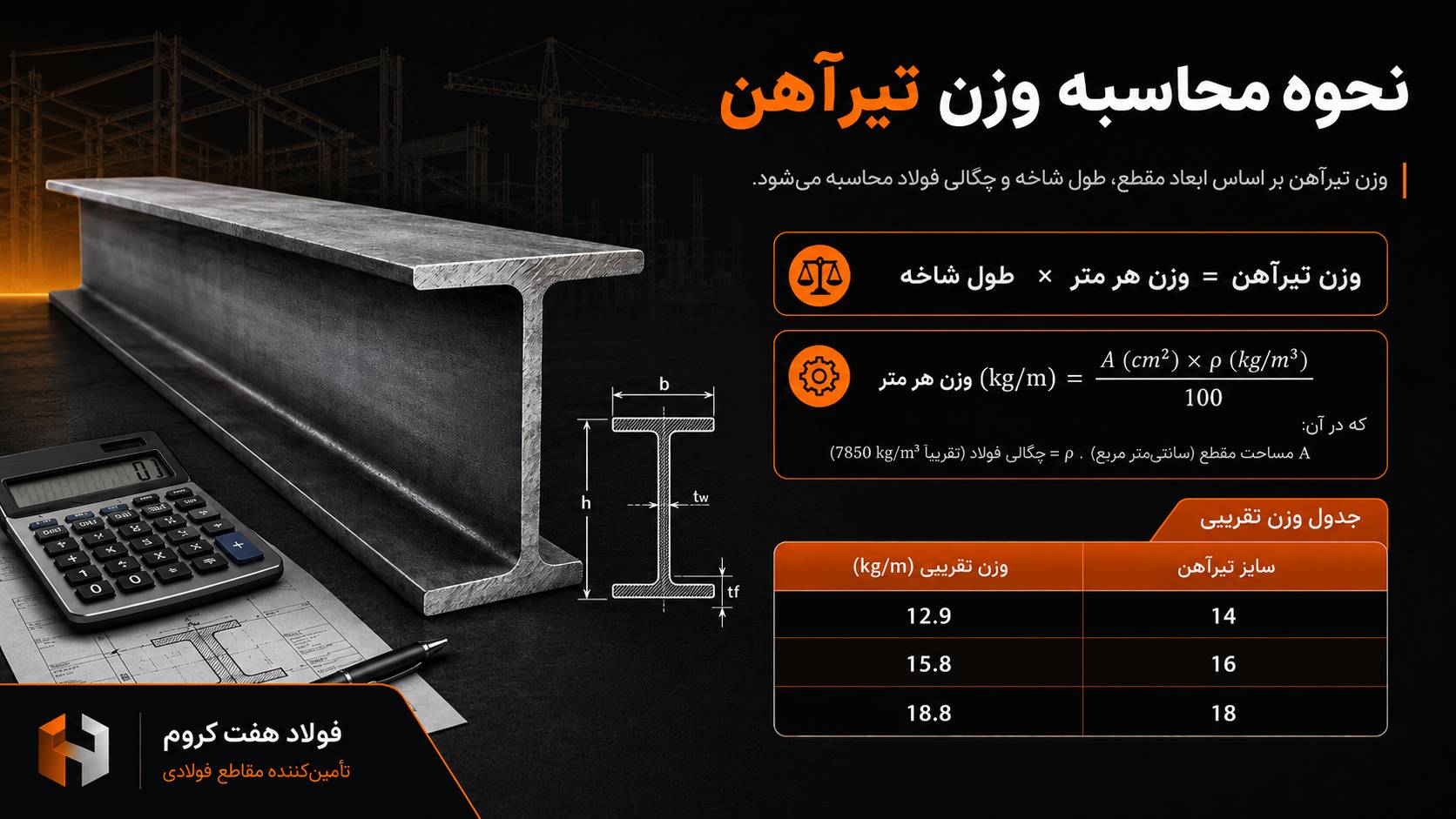 نحوه محاسبه وزن تیرآهن